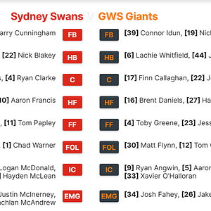 GWS v SYD.png