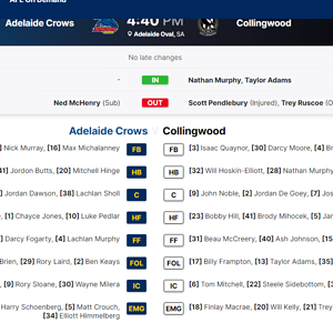 AFL-Team-Line-ups-AFL-com-au.png