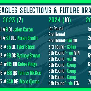 eagles picks.jpg