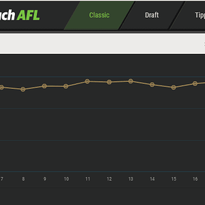 supercoach.png