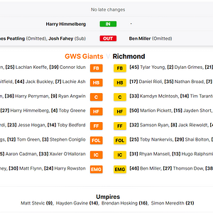 GWS v RIC.png