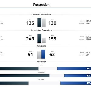 possession 3.jpg