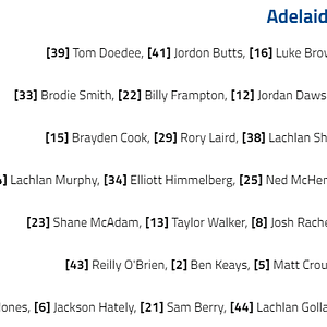 Crows team 30.4.PNG