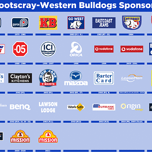 Footscray-Sponsors.gif