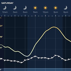 Screenshot_20230706_232411_Weatherzone.jpg