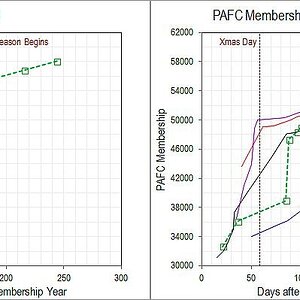 Composite PAFC Membership 2023.jpg